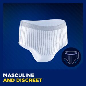 Tena? Men? Super Plus Protective Underwear, Small / Medium - Image 7