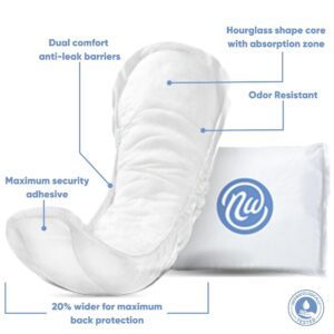 Nexwear Maximum Long Bladder Control Pads - Image 3
