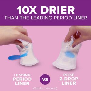 Poise? Bladder Control Pads for Women, Light Absorbency, 8.5-Inch Length - Image 8