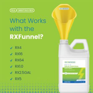 Rx Destroyer? Drug Disposal Funnel - Image 5