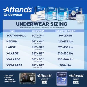 Attends? Bariatric Ultimate Absorbent Underwear, 3X-Large - Image 5