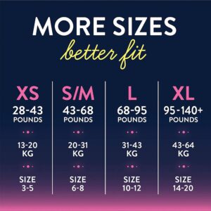 Goodnites? Heavy Absorbency Nighttime Underwear, S/M for Girls 43 ? 68 lbs. - Image 6