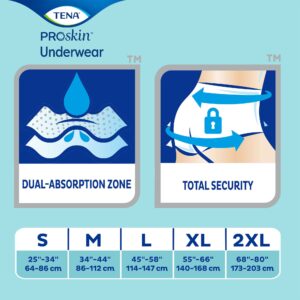 Tena? ProSkin? Extra Absorbent Underwear, Medium - Image 5