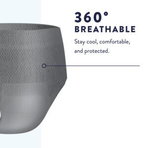 Prevail? Per-Fit? Men Adult Moderate Absorbent Underwear, Medium, White - Image 3