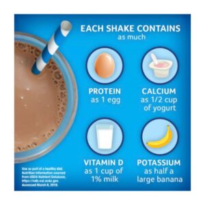 PediaSure® Grow & Gain Chocolate Shake, 8-ounce bottle - Image 3
