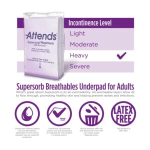 Attends? Supersorb? Maximum Premium Underpads, 30 x 36 Inches - Image 4