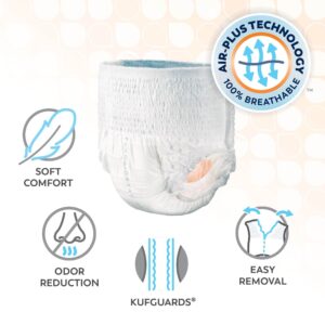Tranquility Premium DayTime Disposable Absorbent Underwear, Medium - Image 3