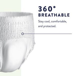 Prevail? Nu-Fit? Absorbent Underwear, Heavy Absorbency, Medium - Image 6