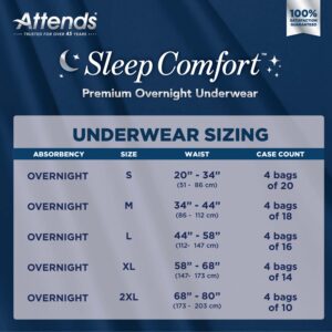 Attends? Sleep Comfort Premium Overnight Underwear, Extra Large, 58 ? 68 Inches - Image 5