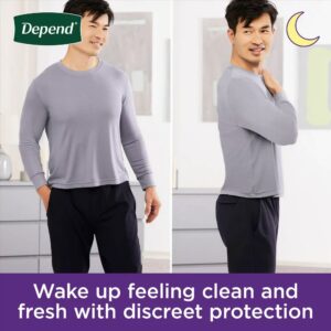 Depend? Night Defense? Absorbent Underwear for Men, Small/Medium - Image 4