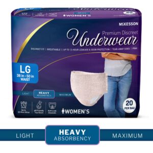 McKesson Premium Discreet Underwear for Women, Heavy Absorbency, Large - Image 1