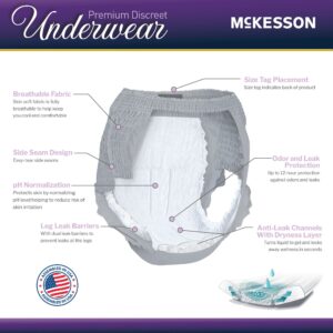 McKesson Premium Discreet Underwear for Women, Heavy Absorbency, Large - Image 7