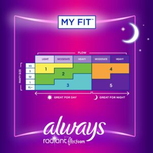 Always? Radiant Overnight Pads, Size 4 - Image 8
