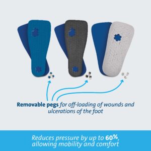 Darco International PegAssist? Insole, Men's, Extra Large, Blue - Image 3