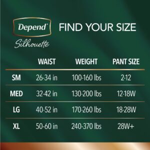 Depend? Silhouette? Maximum Absorbency Underwear, Large - Image 2