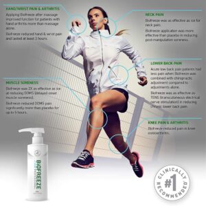Biofreeze? Professional Pain Relieving Gel, 16-ounce pump bottle - Image 4