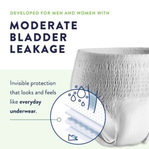 Prevail? Nu-Fit? Absorbent Underwear, Heavy Absorbency, Medium - Image 5
