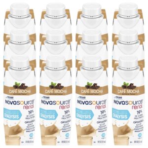 Novasource® Renal Café Mocha Formula for Patients on Dialysis, 8-ounce Carton - Image 9
