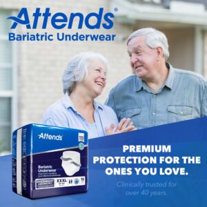 Attends? Bariatric Ultimate Absorbent Underwear, 3X-Large - Image 10