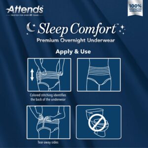 Attends? Sleep Comfort Premium Overnight Underwear, Extra Large, 58 ? 68 Inches - Image 6