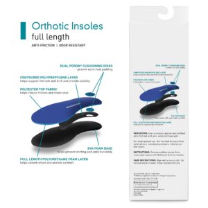 McKesson Insole, Size E - Image 4