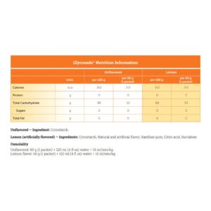 Glycosade® High Amylopectin Cornstarch for Dietary Management of Hepatic GSD - Image 3
