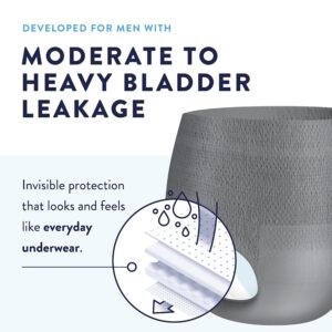 Prevail? Per-Fit? Men Adult Moderate Absorbent Underwear, Large, White - Image 5