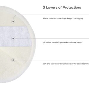 Ameda Contoured Washable Nursing Pads - Image 3