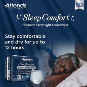 Attends? Sleep Comfort Premium Overnight Underwear, Small, 20 ? 34 Inches - Image 9
