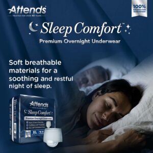 Attends? Sleep Comfort Premium Overnight Underwear, Extra Large, 58 ? 68 Inches - Image 8
