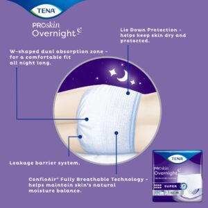 Tena? ProSkin Overnight? Super Fully Breathable Underwear, Large - Image 7