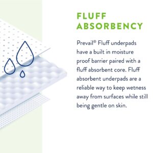 Prevail? Total Care? Fluff Underpads, Large - Image 3