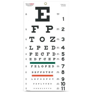 Tech-Med® Snellen Eye Test Chart, Wall Mounted, Matte Finish, 11 x 22 Inch - Image 1