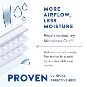 Prevail Air? Stretchable Ultimate Plus Absorbency Briefs, Size 2 - Image 5