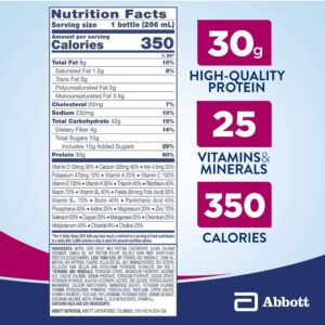 Ensure Complete® Nutrition Shake, Strawberry, 10-ounce Bottle - Image 8