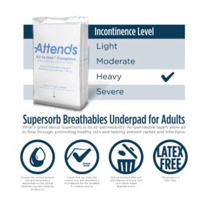 Attends? Supersorb Advanced Premium Underpad, 30 x 36 Inches - Image 5