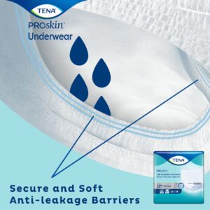 Tena? ProSkin? Extra Absorbent Underwear, Medium - Image 7