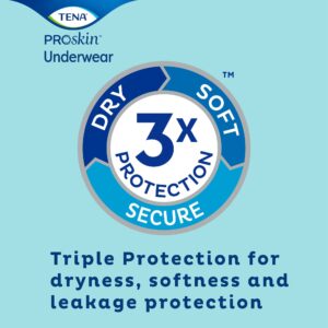 Tena? ProSkin? Extra Absorbent Underwear, Medium - Image 6