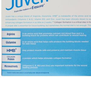 Juven® Arginine/Glutamine Therapeutic Nutrition Powder - Image 5