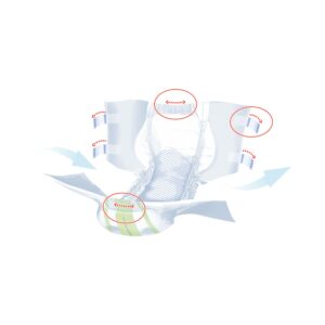 Seni? Super Quatro Severe Absorbency Incontinence Brief, Small - Image 10