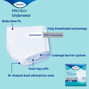 Tena? ProSkin? Extra Absorbent Underwear, Medium - Image 8
