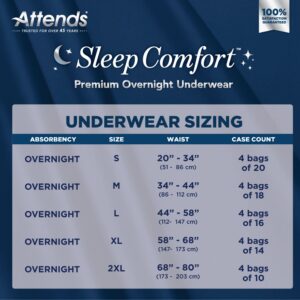 Attends? Sleep Comfort Premium Overnight Underwear, Small, 20 ? 34 Inches - Image 5