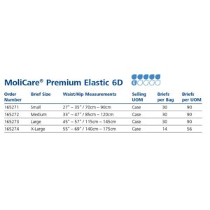 MoliCare? Premium Elastic 6 Drop Absorbency Incontinence Briefs, Large - Image 4