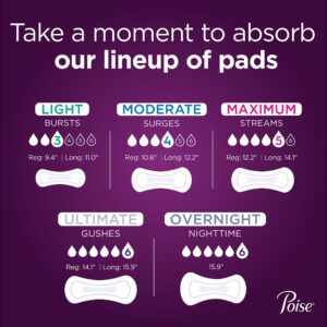 Poise? Bladder Control Pads, Adult Women, Moderate Absorbency, 12.2 Inches - Image 2