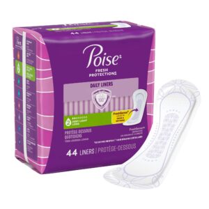 Poise? Bladder Control Pads for Women, Light Absorbency, 8.5-Inch Length - Image 1