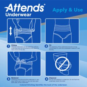 Attends? Bariatric Ultimate Absorbent Underwear, 3X-Large - Image 6
