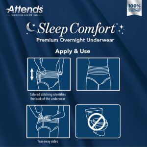 Attends? Sleep Comfort Premium Overnight Underwear, Small, 20 ? 34 Inches - Image 6