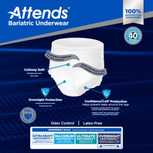 Attends? Bariatric Ultimate Absorbent Underwear, 3X-Large - Image 7