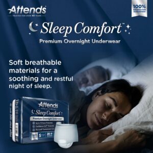 Attends? Sleep Comfort Premium Overnight Underwear, Small, 20 ? 34 Inches - Image 8